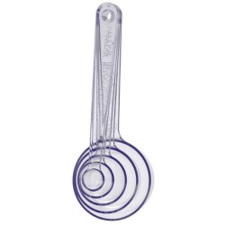 Mittalusikkasetti 5-os, Gastromax