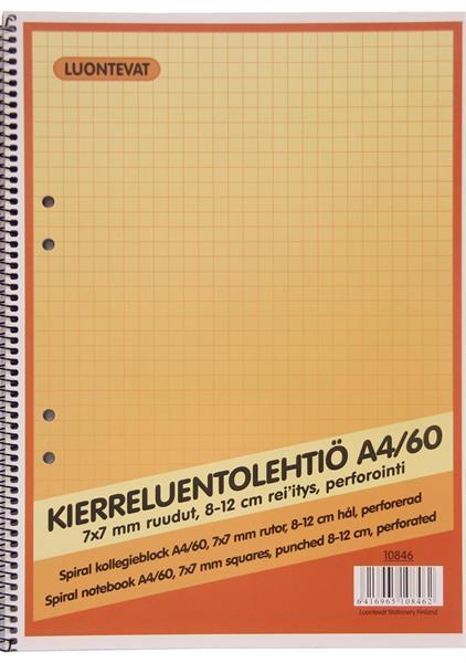 Kierreluentolehtio A4/60