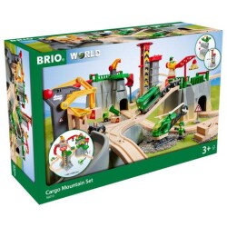 Brio Vuoriston rahtisetti