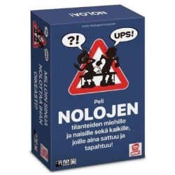 Peli Nolojen tilanteiden miehille ja naisille