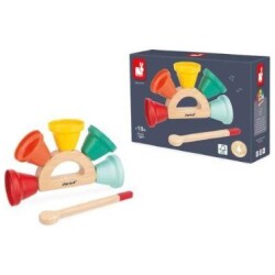 Janod Kasikellot lelusoitin