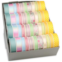 Nauhalajitelma Everyday Trends