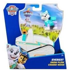 Ryhma Hau Halti perusajoneuvo 2.0