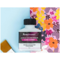 Lakka akryylimaaleille kiiltava 100ml